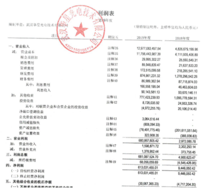 TCL科技42.17亿元收购武汉华星39.95%股权 聚焦面板主业，完善产业布局