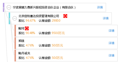 宁波棠樾久鼎新兴股权投资合伙企业(有限合伙)
